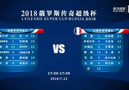 欧宝app下载 -足总杯赛程吃紧，休斯敦火箭今夜回应争议，引发热议，赛程密集仍需轮换的简单介绍